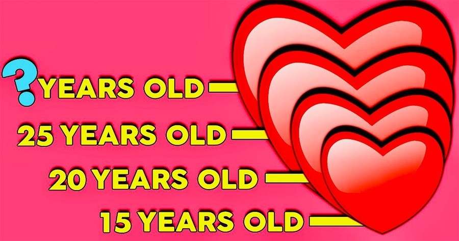 How Old Is Your Soulmate?